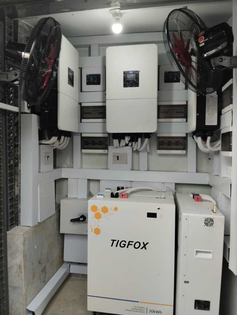 Krosk Facility Solar Solution
